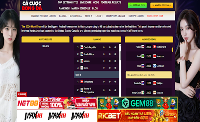 FIFA World Cup