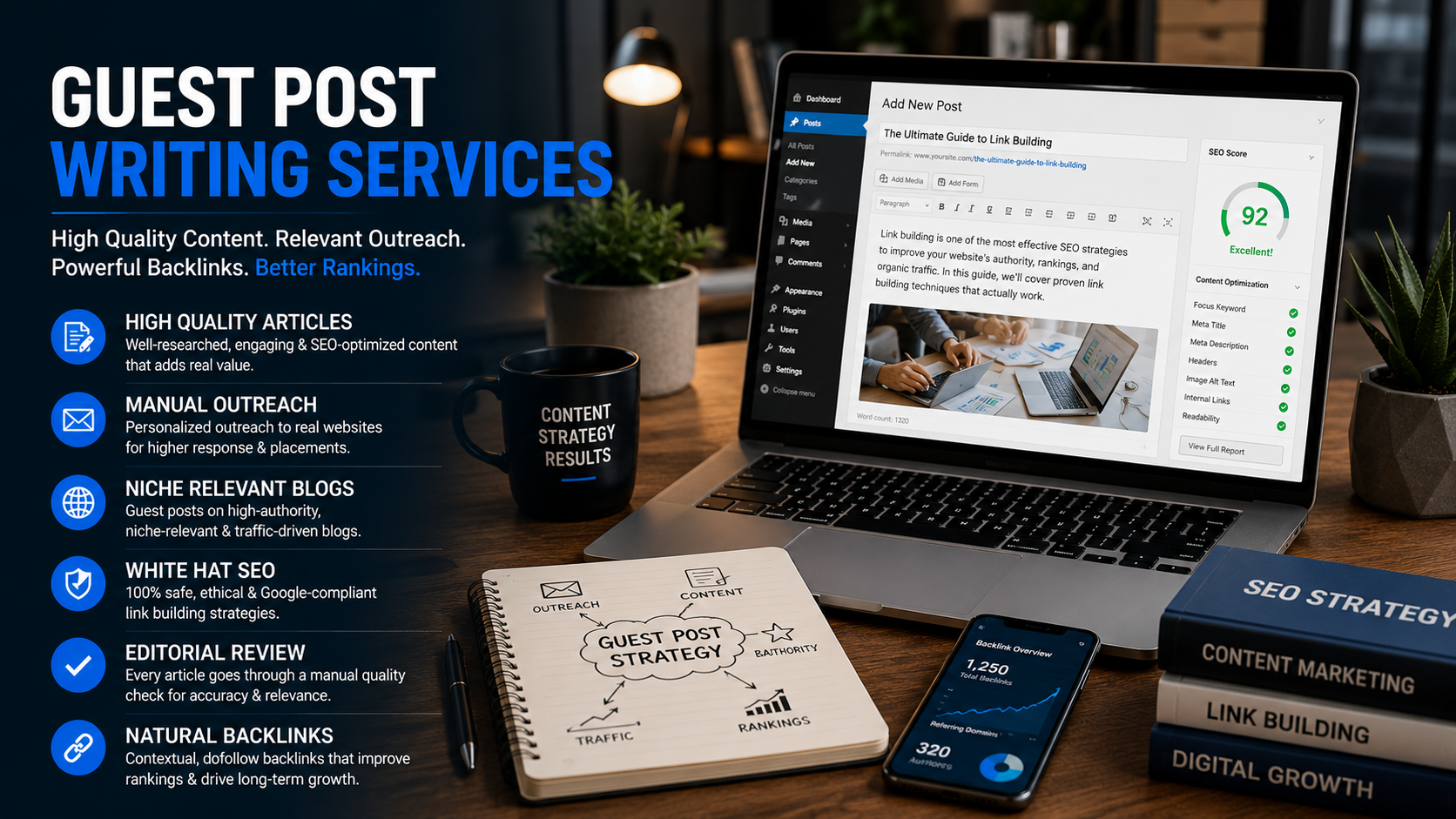 Guest Post Writing Services: Boost Traffic, SEO and Authority